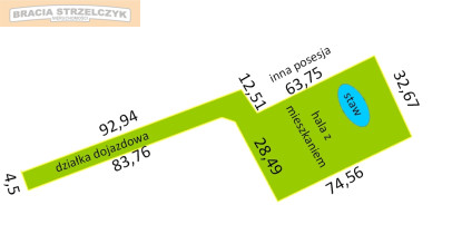 Działka Sprzedaż  Wawer